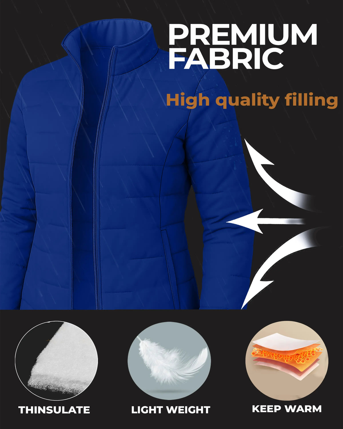 Blue puffer jacket with text highlighting premium fabric and high-quality filling on a black background.