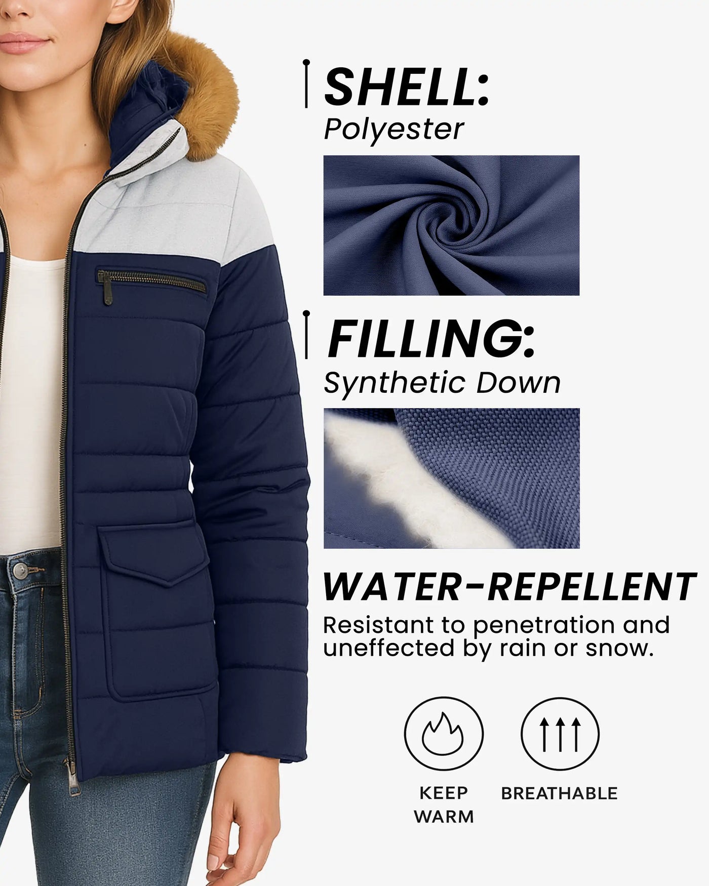 Alpine Fur Trim Jacket